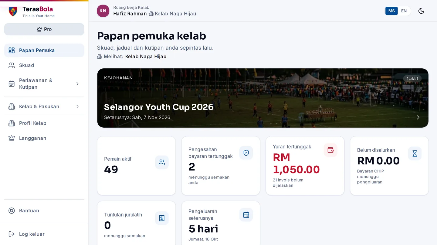 TerasBola desktop screen — Club dashboard